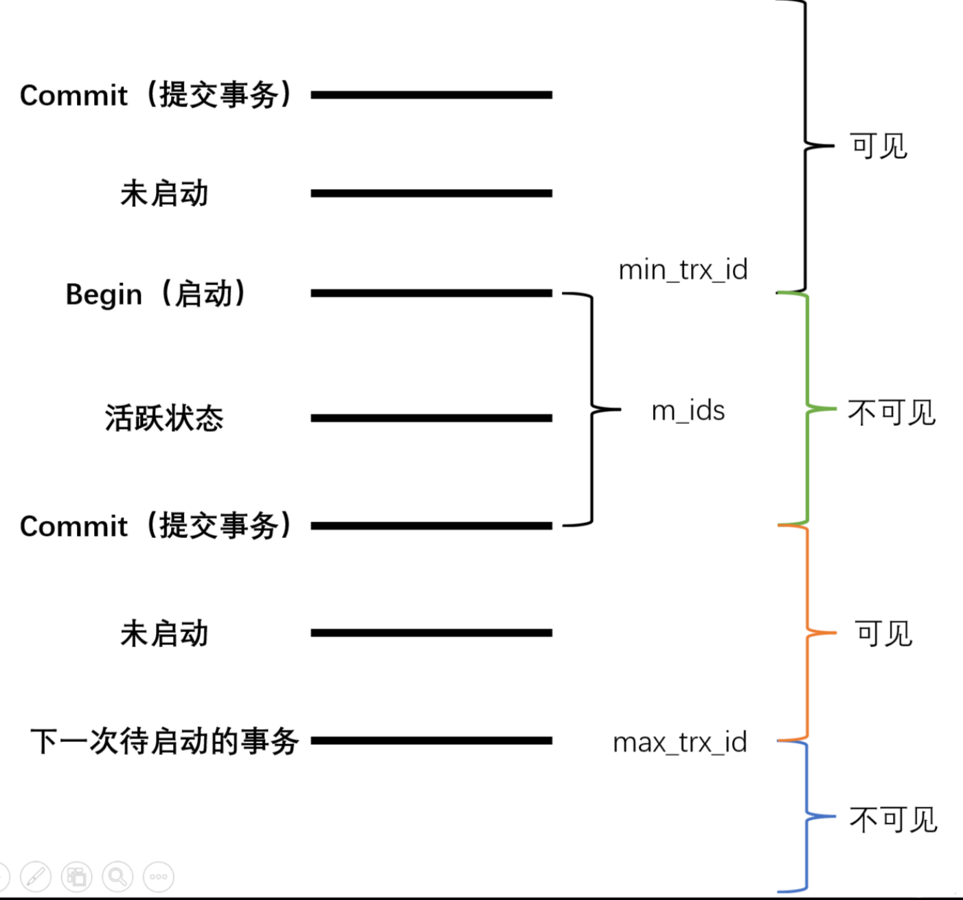 image-20241219091729420