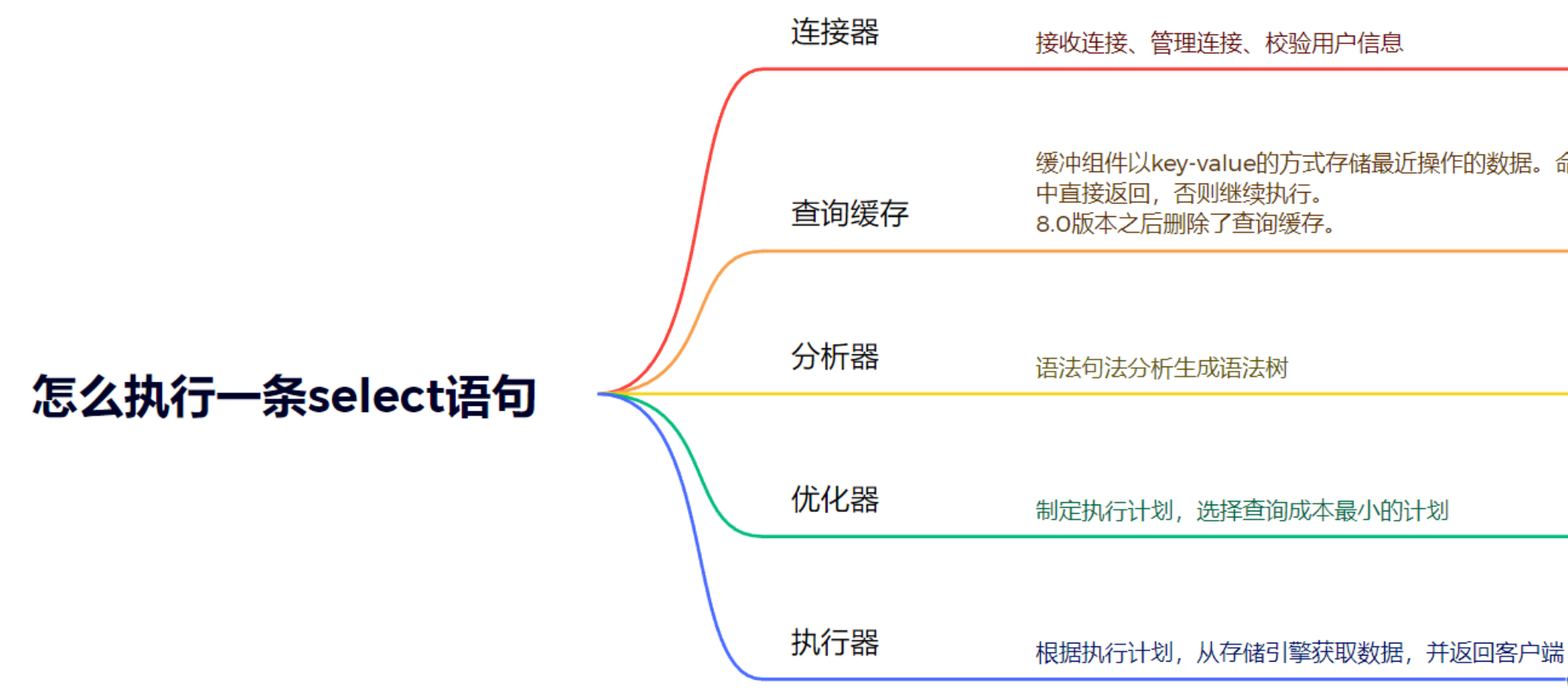 image-20241219092755164