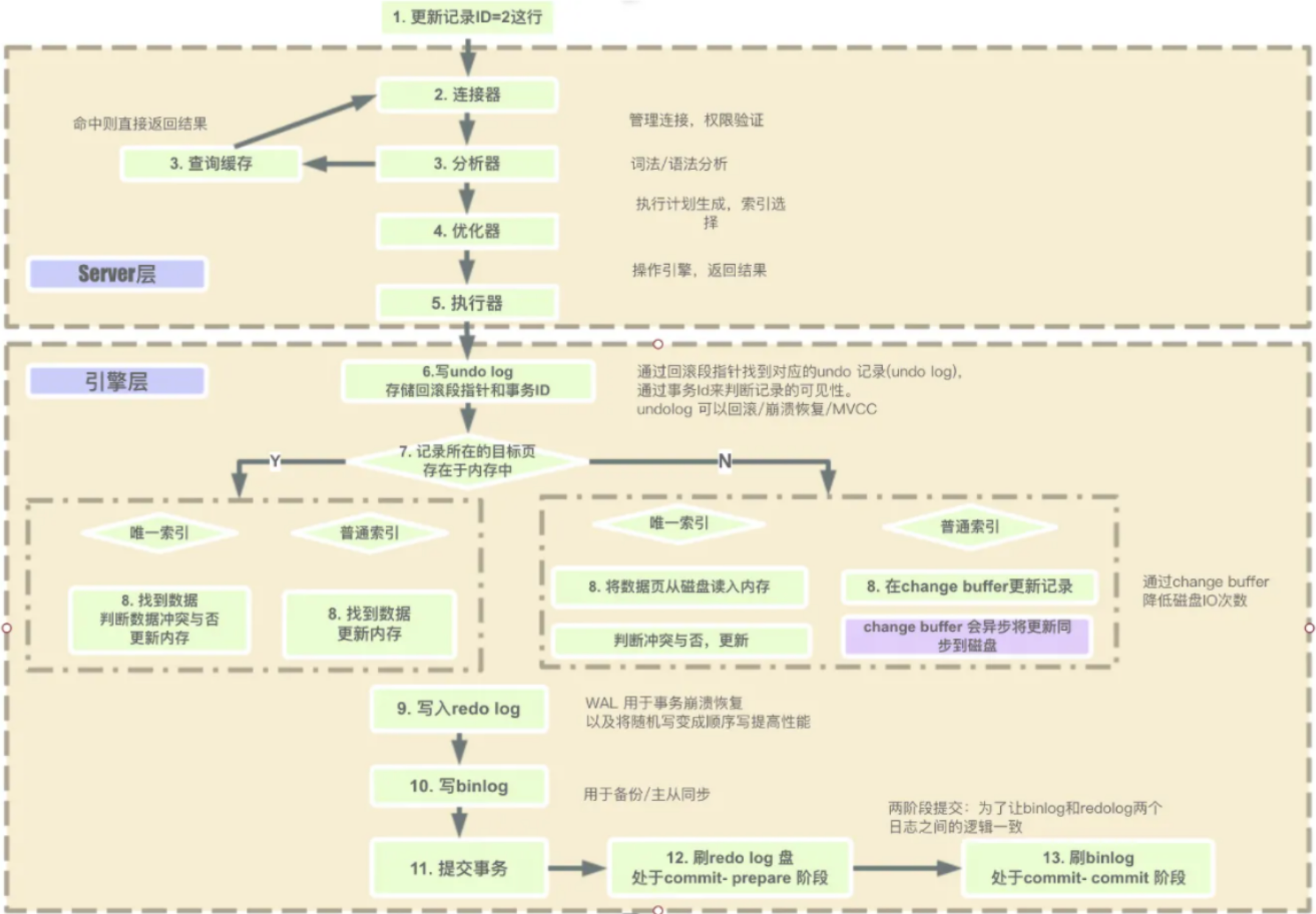 image-20241219092817461