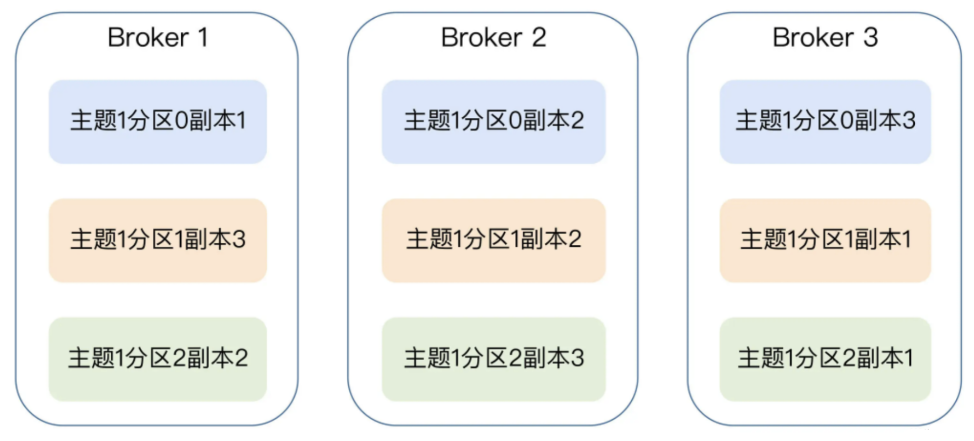image-20241219103146151