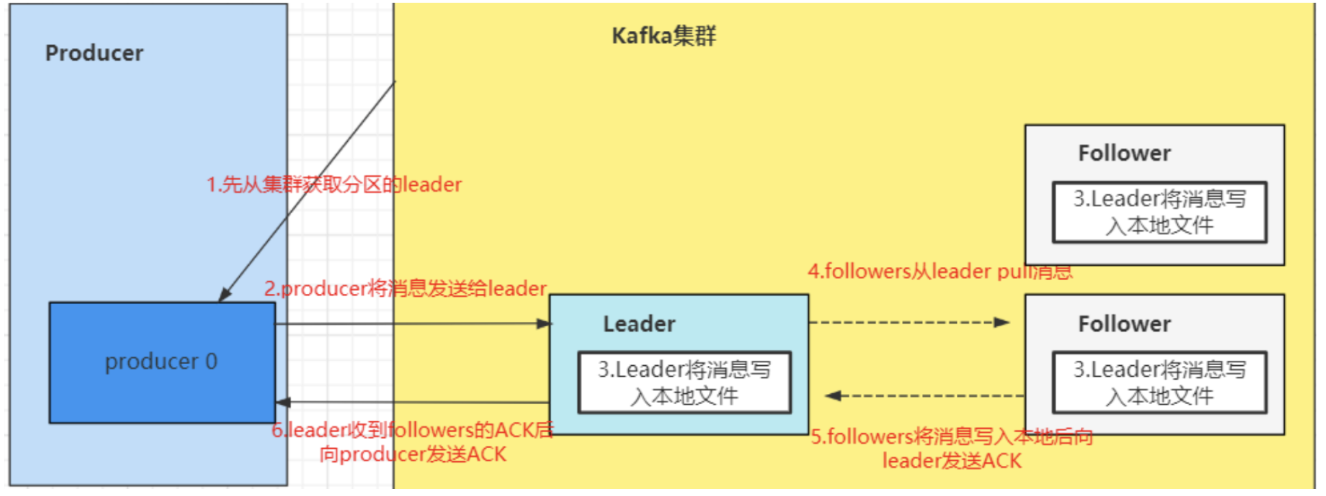 image-20241219103219880