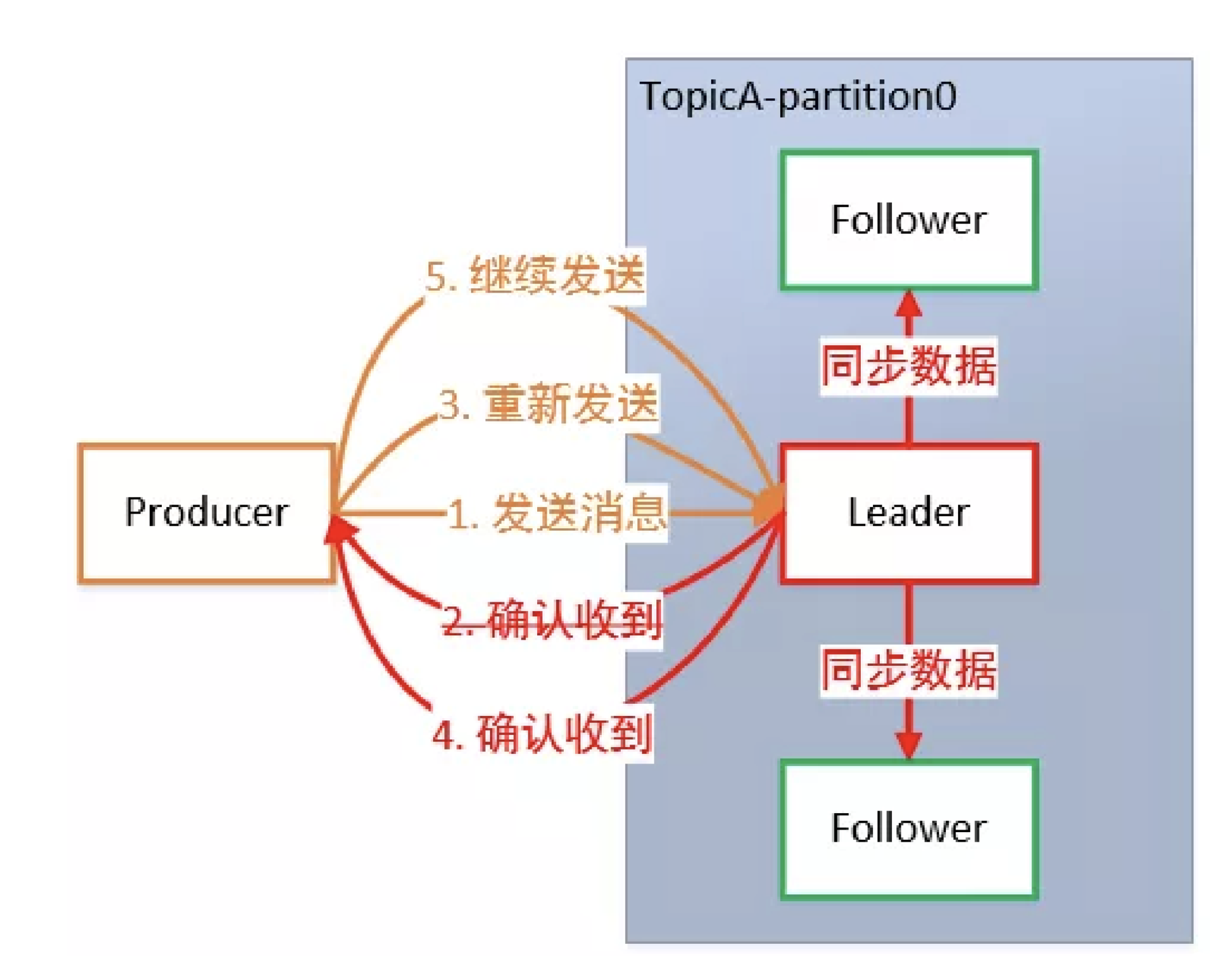 image-20241219103325896