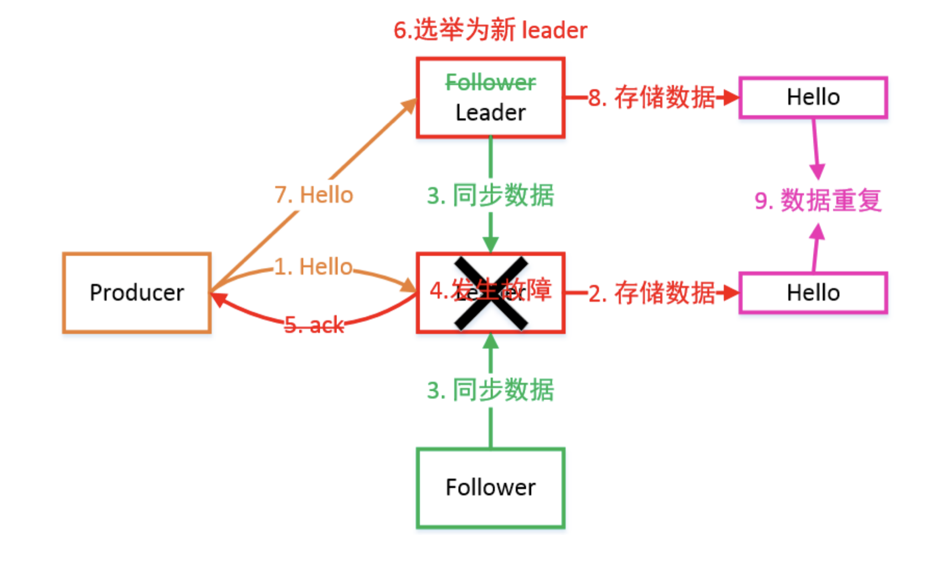 image-20241219103339524