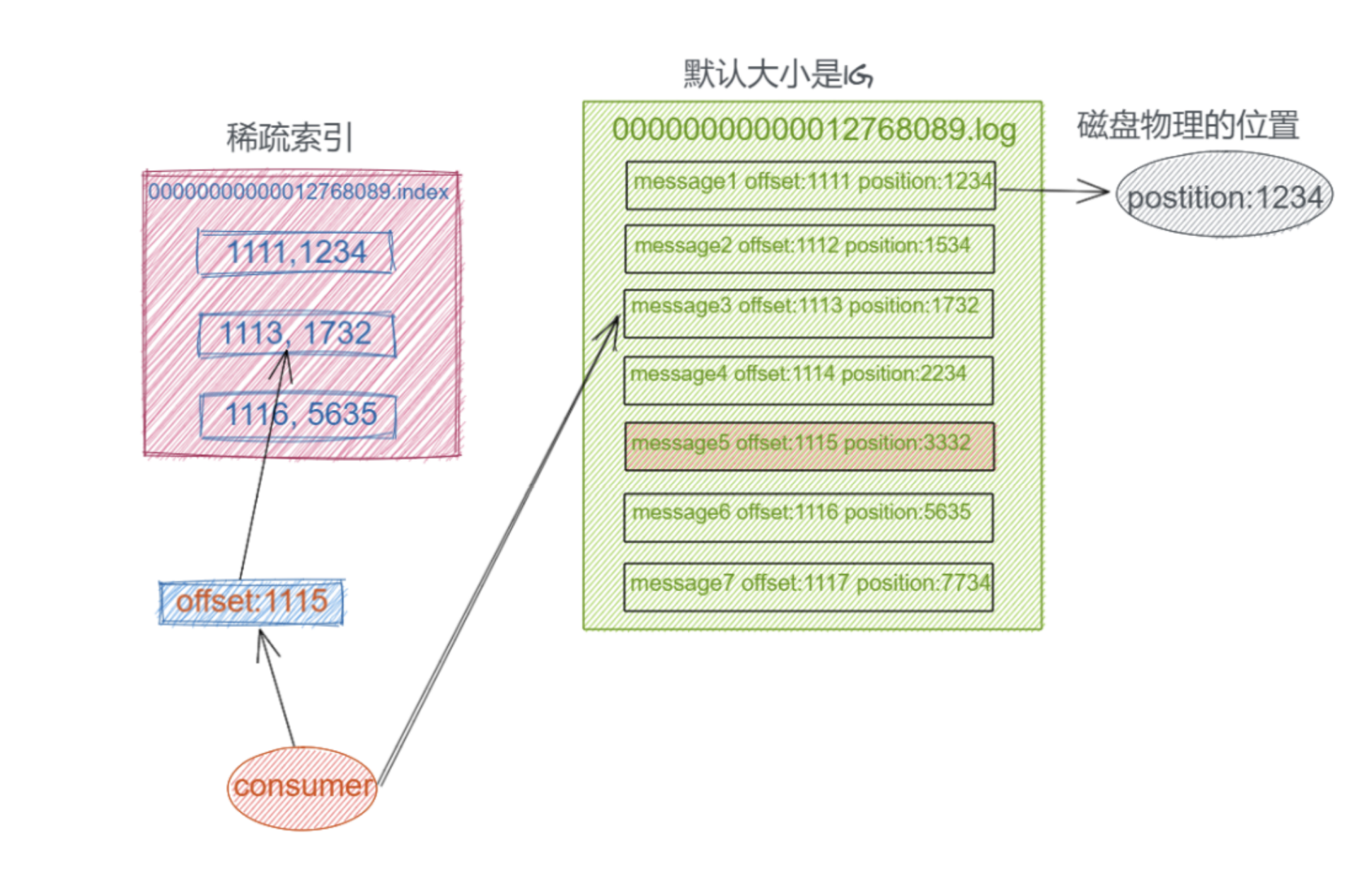 image-20241219104227333