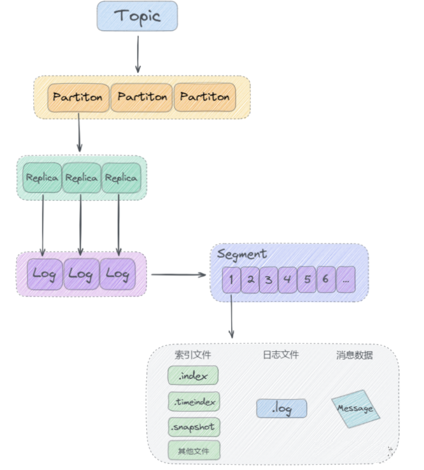 image-20241219104345799