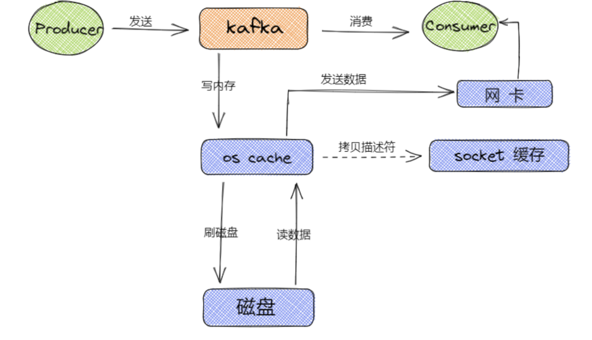 image-20241219104544303