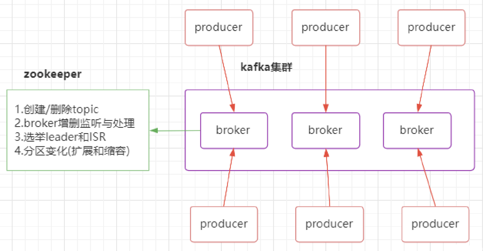 image-20241219105334363